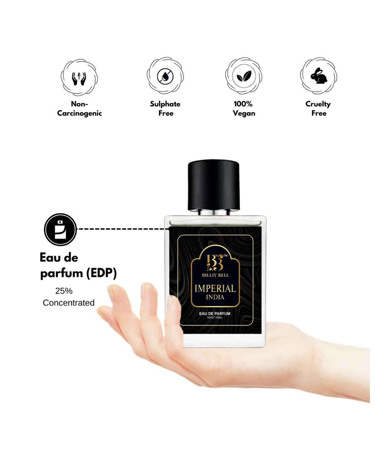 Billiy Bell Imperial India Men & Women Eau De Parfum (EDP) – 50ml | Premium Leather, Amber & Haitian Vetiver Fragrance image 3